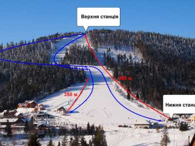Карта спусков горнолыжного комплекса Орявчик (Звенив)в Львовской области. Отзывы посетителей.