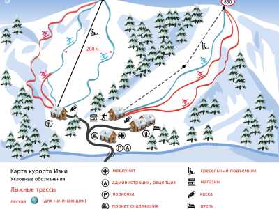 Карта спусков горнолыжного курорта Изки.