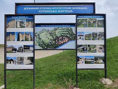 Карта государственного историко-архитектурного заповедника "Хотинская крепость"